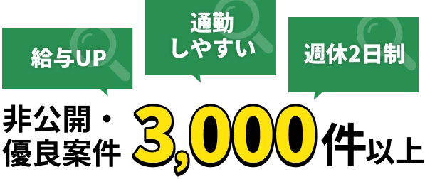 給与UP、通勤しやすい、週休2日制など非公開・優良案件3,000件以上